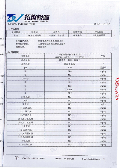 安徽省成大轻合金有限公司 土壤检测3