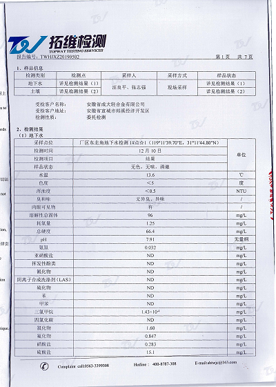 安徽省成大轻合金有限公司 土壤检测2-3